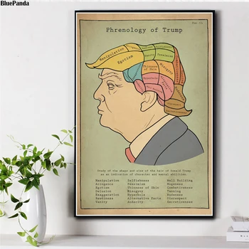 Frenoloji Trump Tuval Baskılar Karikatür Resim Modüler Resimleri Oturma Odası Posteri Duvar Ev Dekor